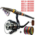 Spinning Fishing Rod and Reel Combo 1.8-3.6m Carbon Fiber Sea Pole and 5.2:1 Gear Ratio Metal Spool with Line Kits for Bass Carp