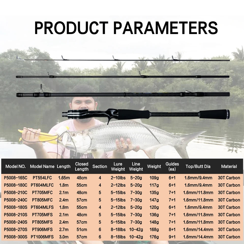 MAXIMUS Lure Fishing Rod 1.8m 2.1m 2.4m 2.7m 3.0m 30T Carbon Spinning Baitcasting FUJI Guide Travel Casting 3-35g L/M/MH BIUTIFU