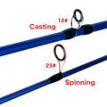 BIUTIFU Telescopic Spinning Casting Mini Fishing Rod 1.8/2.1/2.4m Travel Bastcasting 3-30g Ultralight Carbon Lure Trout Pole
